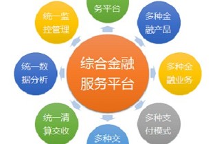 天玺国际 锦绣江南